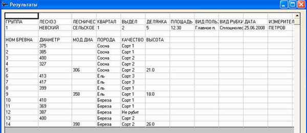 Программа Материально-Денежной Оценки Лесосек